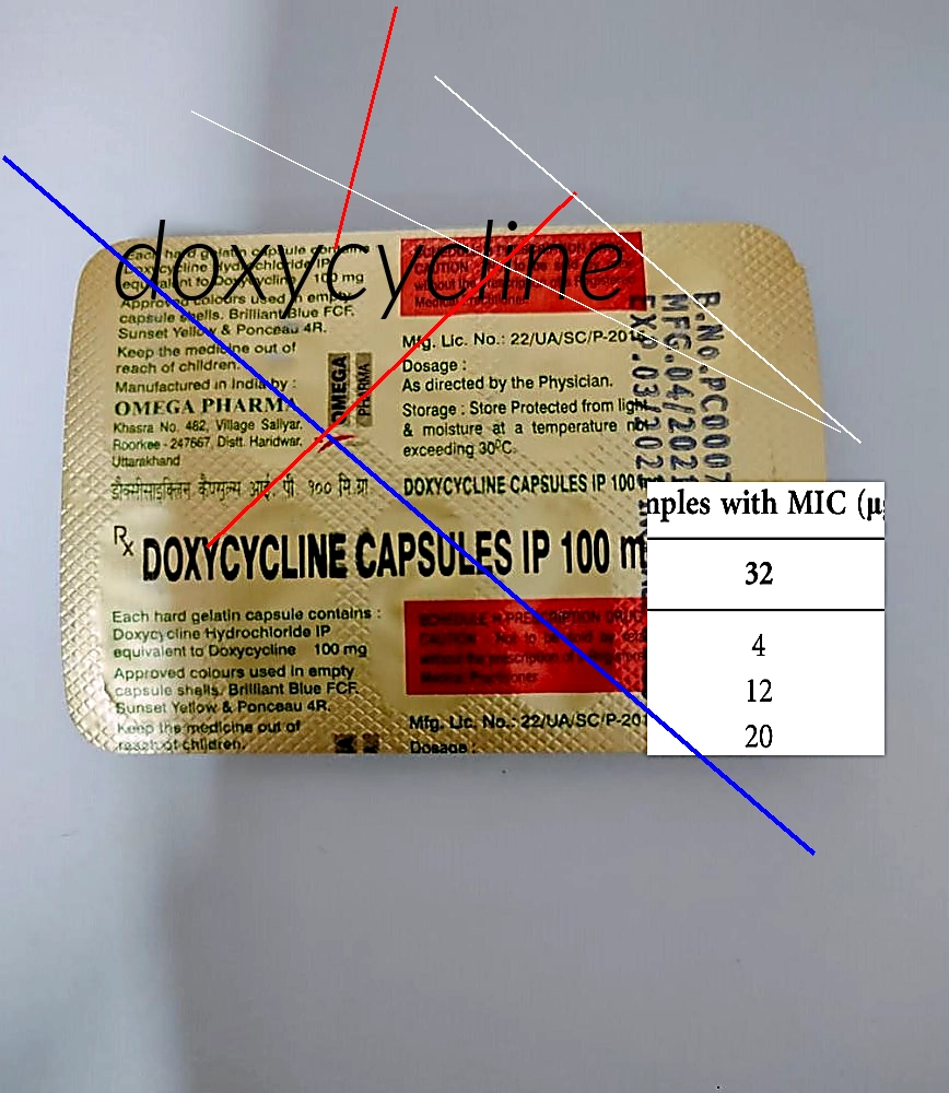 Prix du doxycycline